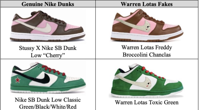 ide desain kreatif memang rentan untuk dijiplak dengan dalih sudah dikembangkan. Nike sue warren lotas!